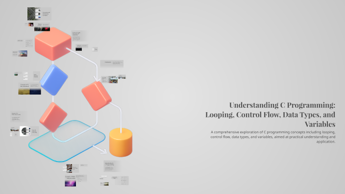 Understanding C Programming: Looping, Control Flow, Data Types, and ...