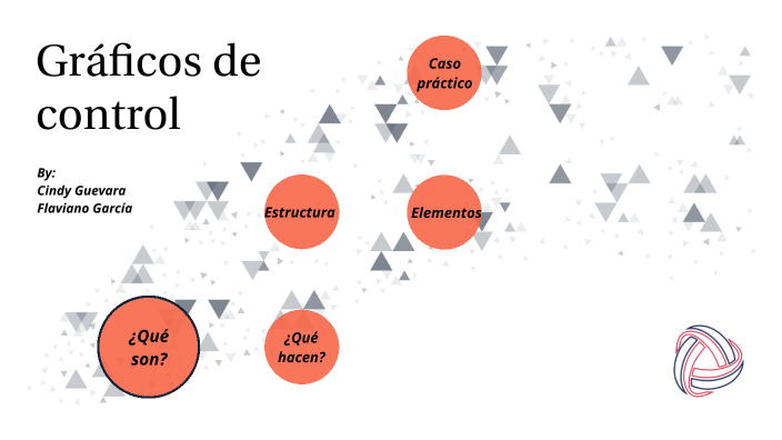 Gráficos de control by Cindy Guevara on Prezi