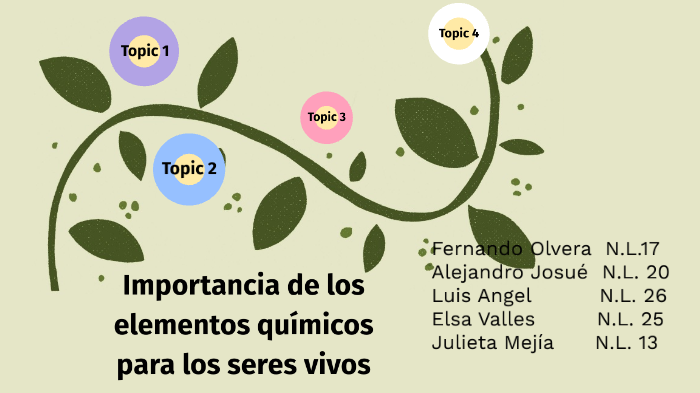 Importancia de los elementos químicos para los seres vivos by Luis
