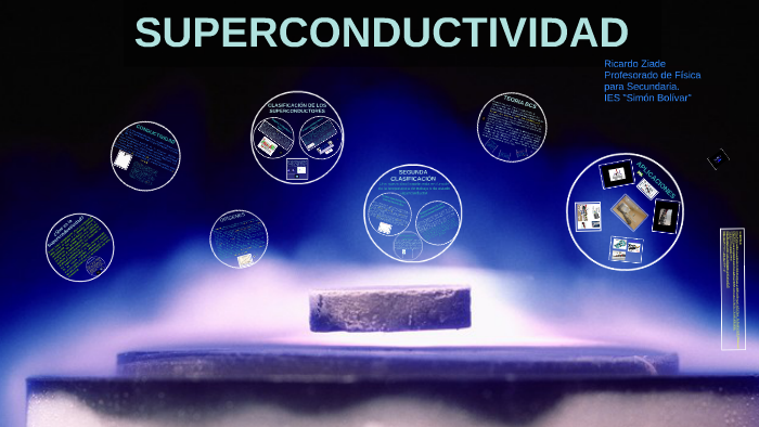 SUPERCONDUCTIVIDAD By On Prezi