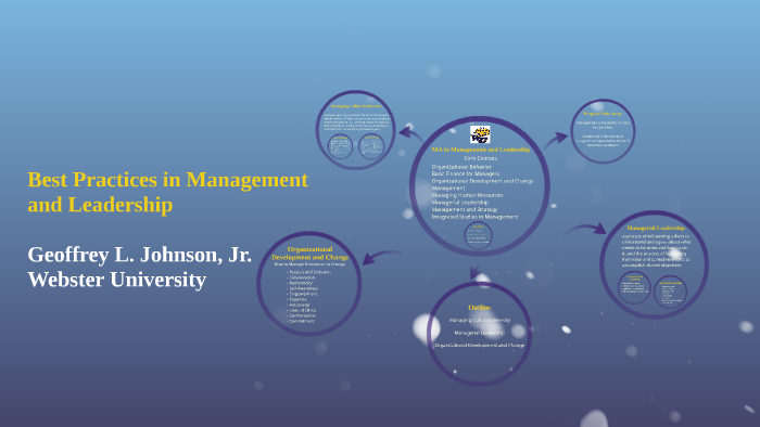 Best Practices in Management and Leadership by Geoff Johnson on Prezi