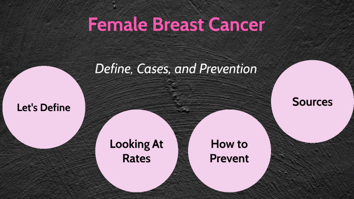 Female Breast Cancer by SERINA YNIGUEZ on Prezi