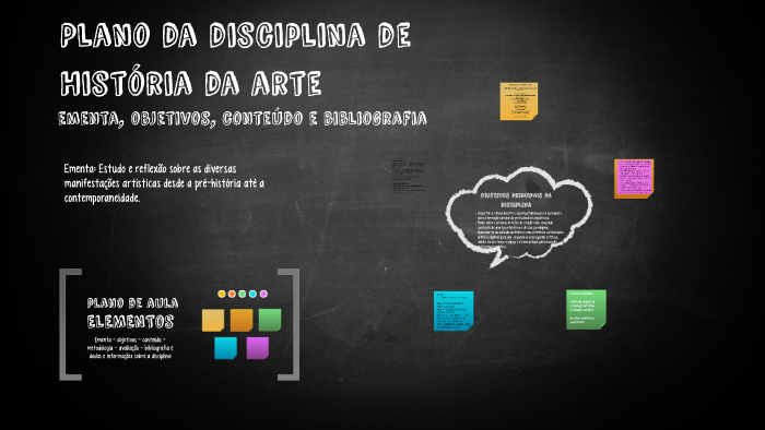 Plano da disciplina de História da arte by LU GRESS on Prezi