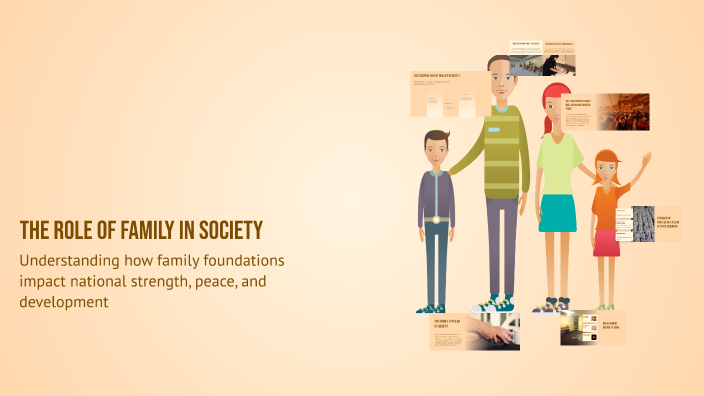 The Role of Family in Society by Hilola Shodimurodova on Prezi
