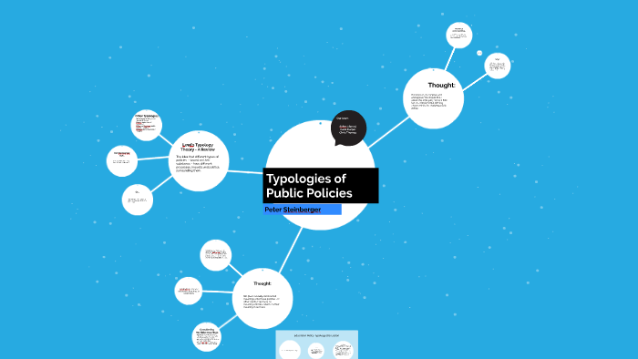 Typologies of Public Policies by Carol Harper