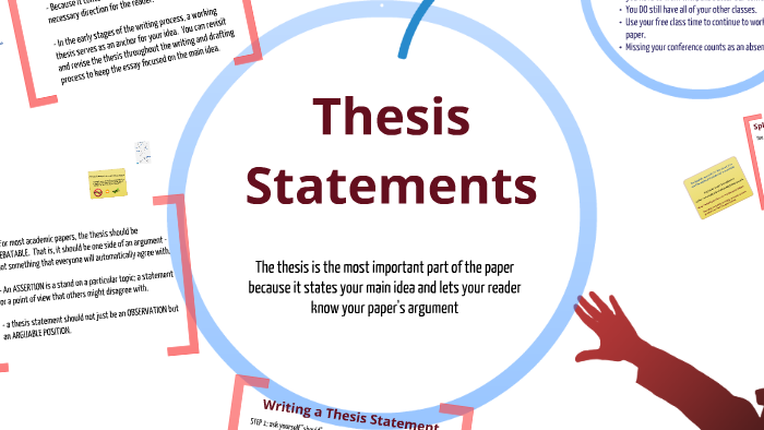 ENGL106 - Thesis statements by Sara Keel on Prezi