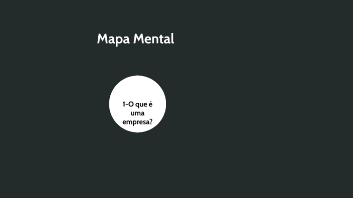 8°B Mapa Mental Gabriel Oliveira Pivaro by gabriel pivaro on Prezi