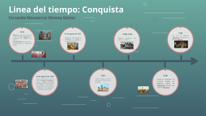 Linea Del Tiempo Conquista By Monsserrat Monroy Gomez On Prezi 3140