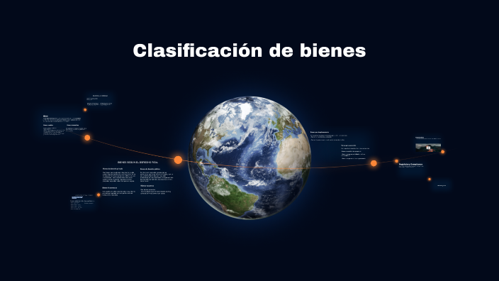 7 Types Of Assets In An Organization Assets Classification With Examples