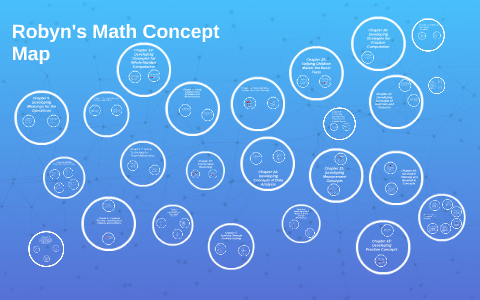 Robyn's Math Concept Map by Robyn Regan on Prezi