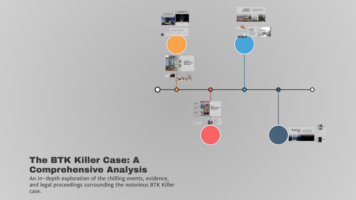 The BTK Killer Case: A Comprehensive Analysis by Joel Casarez on Prezi