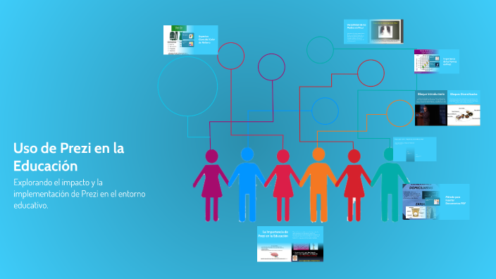 Uso de Prezi en la Educación by DEREK MANUEL LUNA MARTINEZ on Prezi