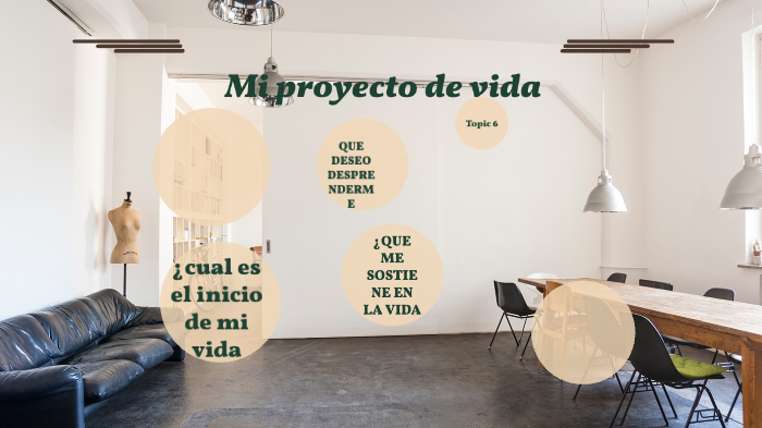 Mi proyecto de vida by Angel Teni Zuleta on Prezi