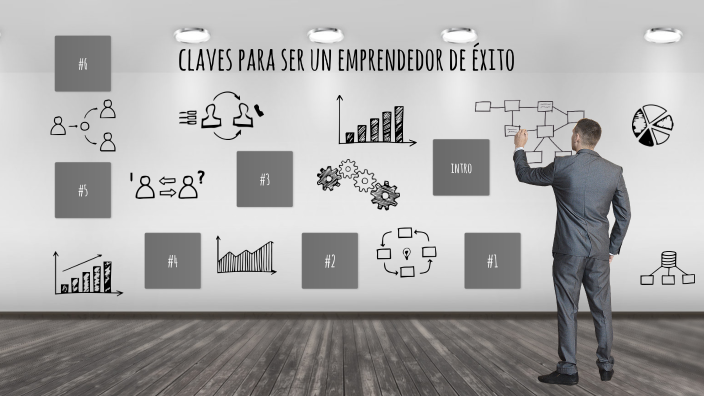 claves para ser un emprendedor de exito by Isabela Gallego Arias on Prezi