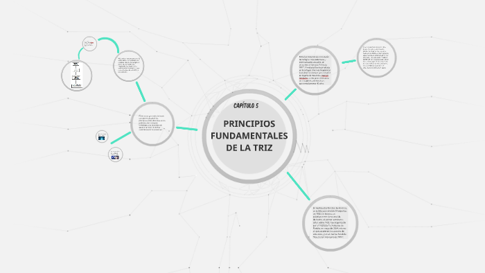 PRINCIPIOS FUNDAMENTALES DE LA TRIZ by Miguel Hernandez Septien on Prezi