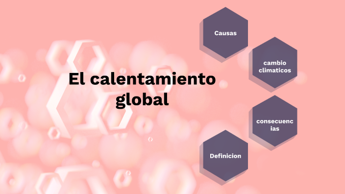 el calentamiento global by estefany hernandez on Prezi