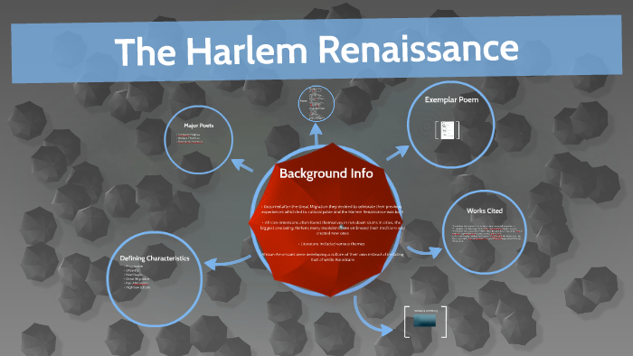 The Harlem Renaissance by Madison Feshler on Prezi