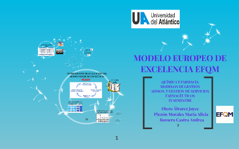 MODELO EUROPEO DE EXCELENCIA EFQM by