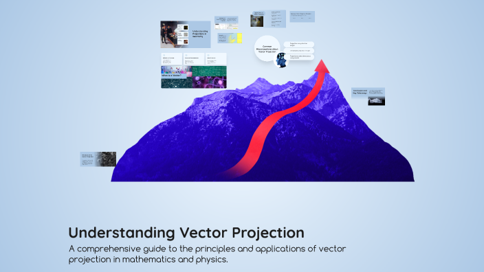 Vector Projection Visualed Understanding Vector Projection by Muhamad Swara on Prezi