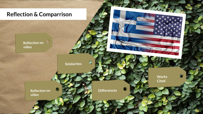 Education systems around the world by briannon belt on Prezi