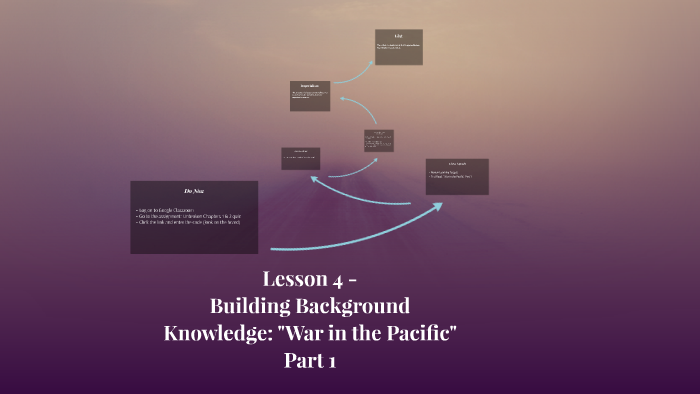 Unbroken Lesson 4 - Building Background Knowledge: "War in the Pacific ...