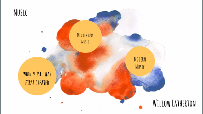 The Evolution of Music by WILLOW EATHERTON on Prezi