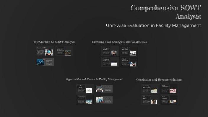 SOWT analysis by razan a on Prezi