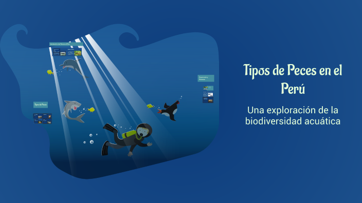 Types Of Fish In Peru Tipos de Peces en el Perú by José Manuel Lachira Corzo on Prezi