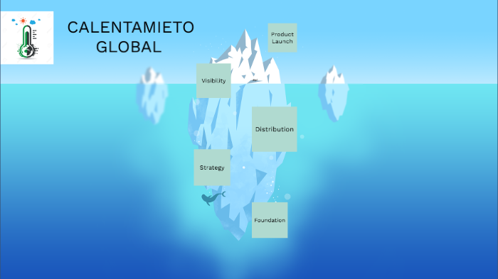 Calentamiento Global by Frida Angel on Prezi