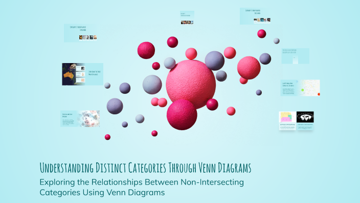Understanding Distinct Categories Through Venn Diagrams by Rhea Aiyar ...