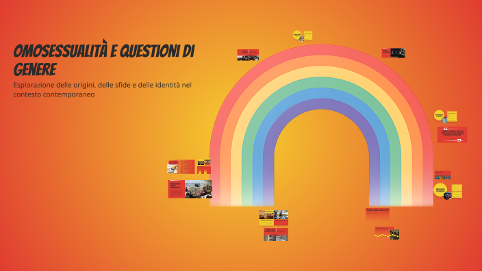Omosessualità e Questioni di Genere by Margherita Cattaneo on Prezi
