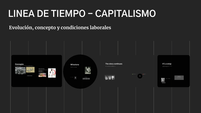 Historia del Capitalismo by Sena sena on Prezi