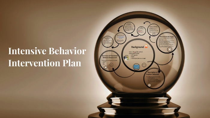 Intensive Behavior Intervention Plan By Drew Kisskalt On Prezi