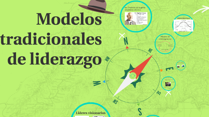 Modelos tradicionales de liderazgo by thania Deyanira