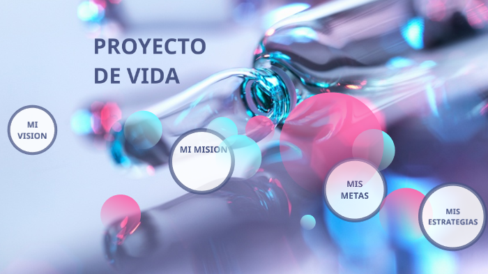 PROYECTO DE VIDA by melissa lopez on Prezi
