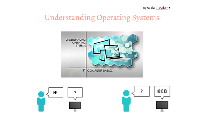 Understanding Operating Systems by on Prezi