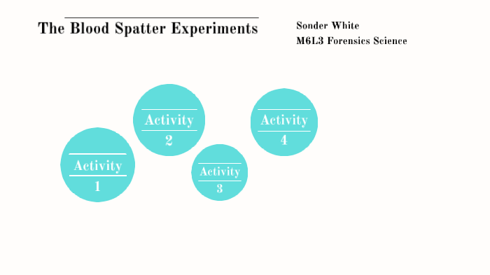 blood spatter experiments