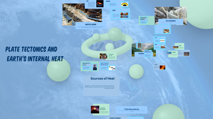 Plate Tectonics and Earth's Heat by Precious Nicole Labastida on Prezi