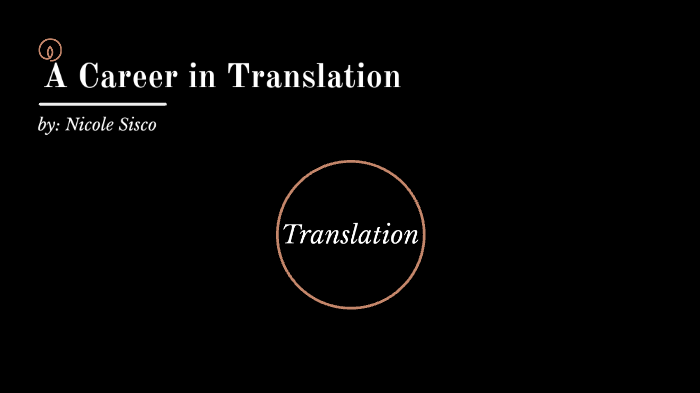 Module 8 Presentation By Nicole Sisco On Prezi