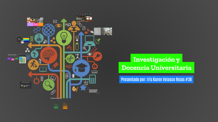 Mapa mental de Docencia e investigación universitaria by Karen Rojas on ...