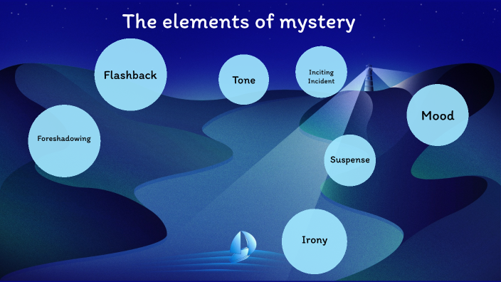 Elements Of Mystery By Ramata Barry On Prezi 3201