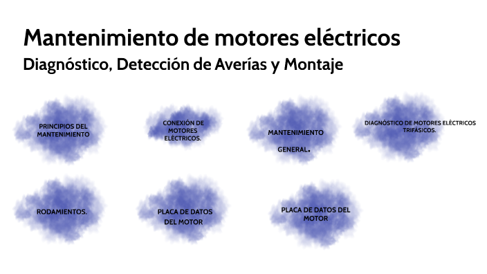 ¡Evita Averías Costosas! Mantenimiento De Portaescobillas Motor Arranque - 7fffg8r