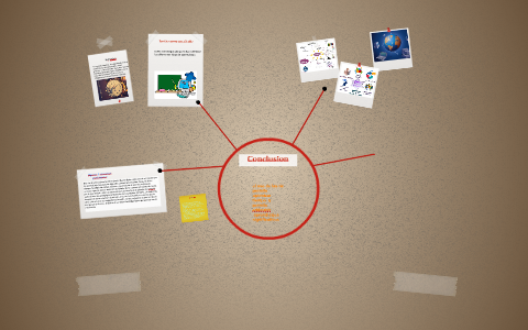 Asesoria para el uso de las TIC en formacion by heidy de la hoz on Prezi