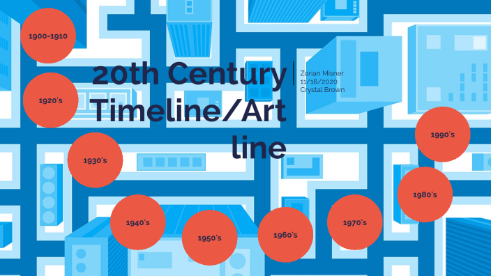 20th Centuryart Timeline By Zorian Misner
