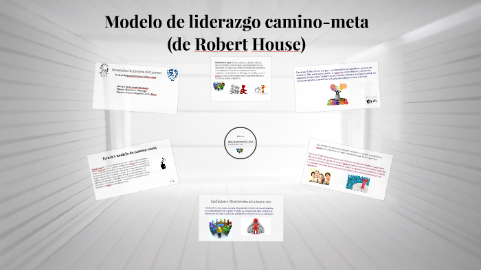 Modelo de liderazgo camino-meta (de Robert House) by Yeni Lopez Hernandez