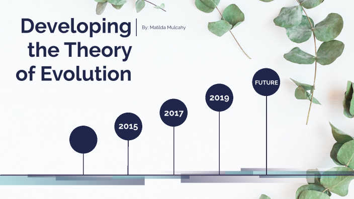 Developing the Theory of Evolution by Matilda Mulcahy (STUDENT) on Prezi