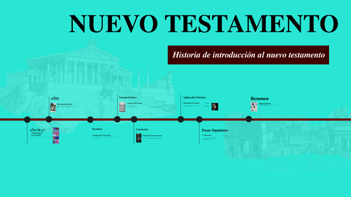 Introducción a la Prueba by MARIA LIGIA LOPEZ PINTO on Prezi