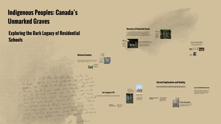 Indigenous Peoples: Canada’s Unmarked Graves by Jahely Perez on Prezi
