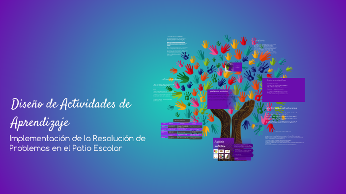 Diseño de Actividades de Aprendizaje by Jenny Paola Sierra on Prezi