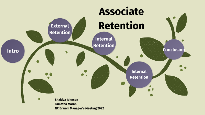 Associate Retention by Charlotte Labor Finders on Prezi